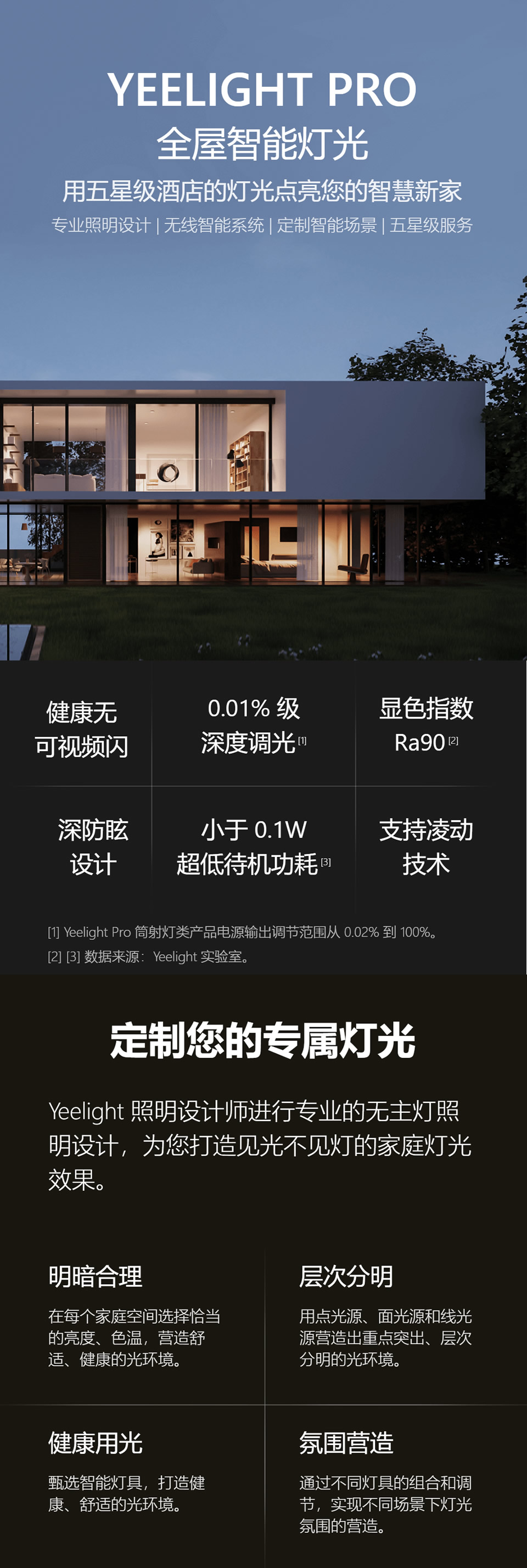 yeelight pro详情.jpg