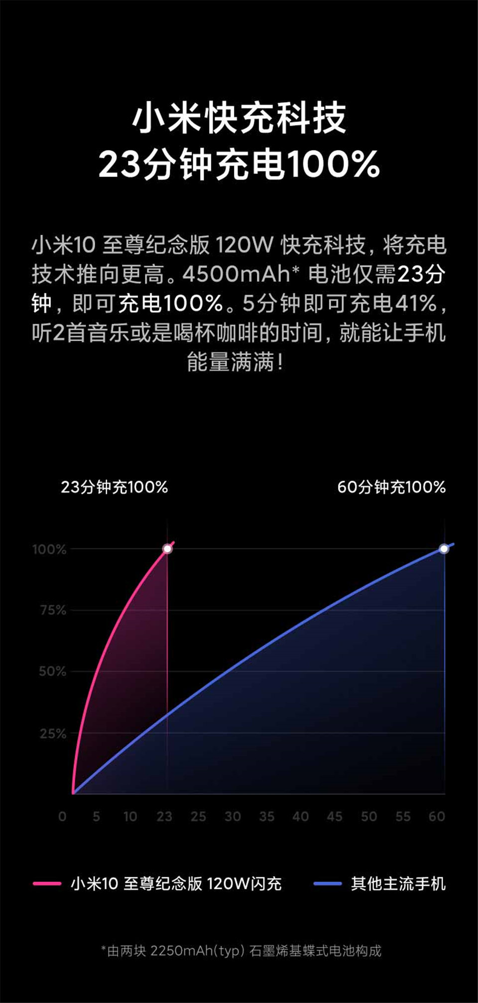 小米10至尊纪念版主图17.jpg