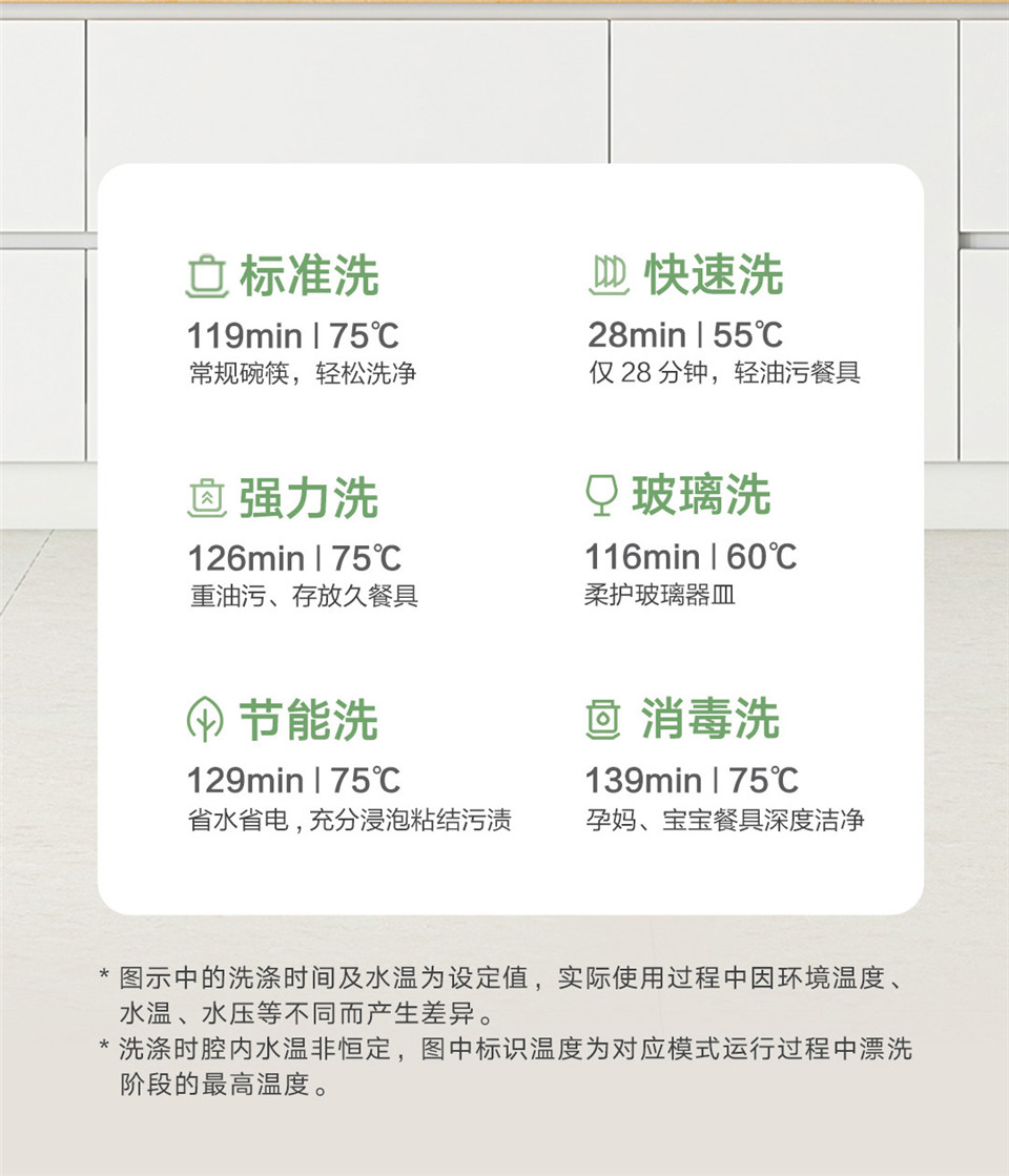 米家互联网洗碗机4套台面式主图6.jpg