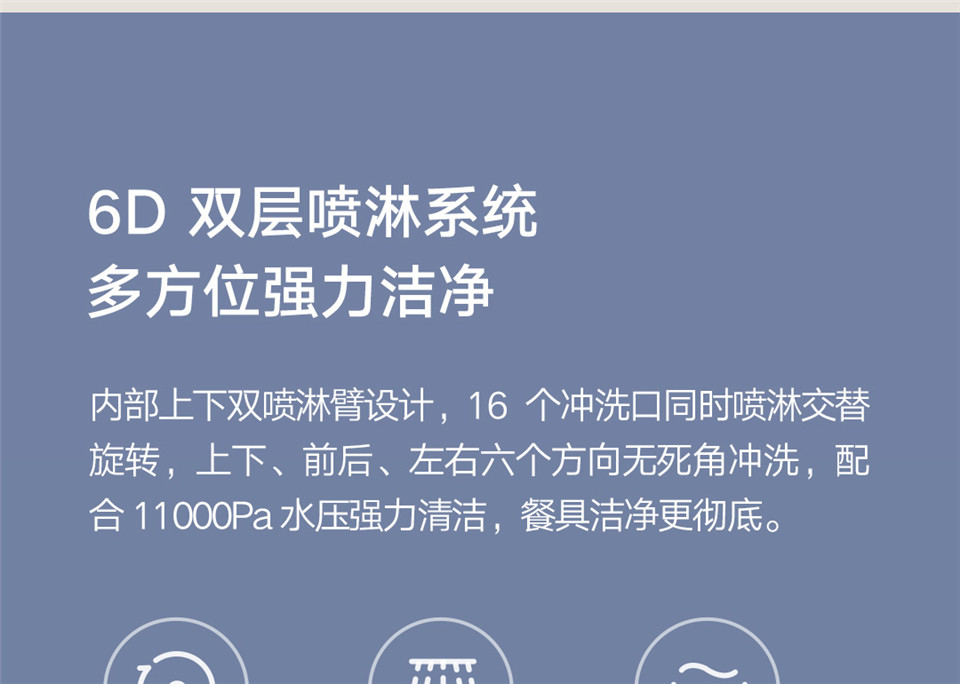 米家互联网洗碗机4套台面式主图7.jpg