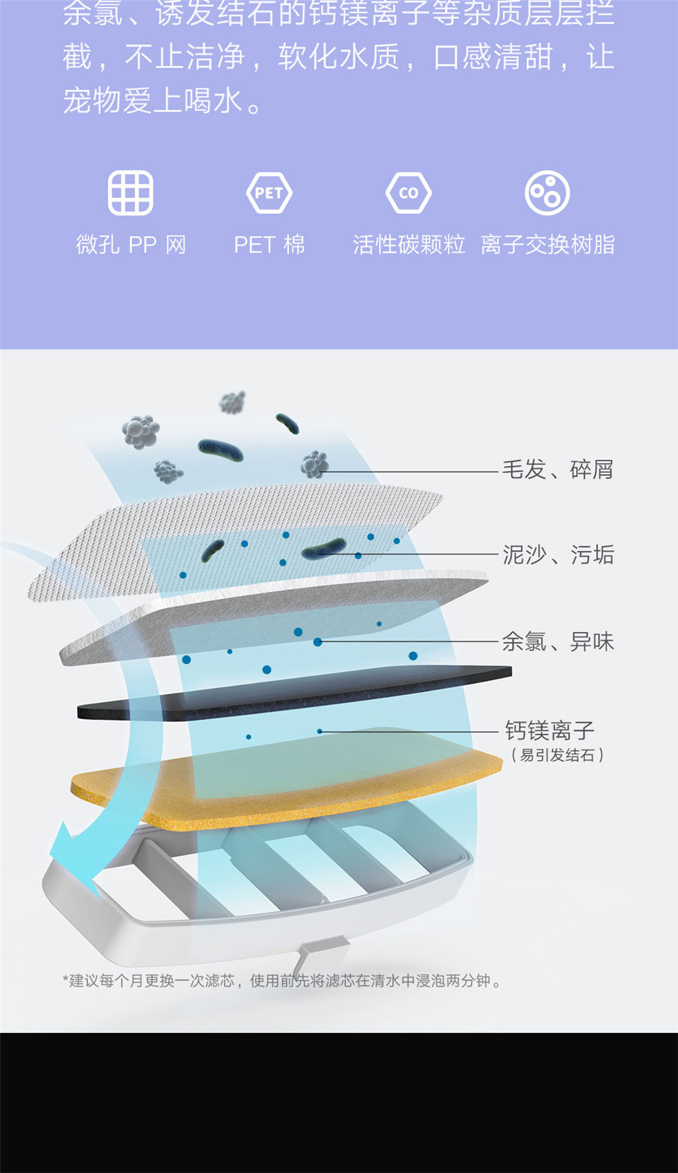 小顽智能宠物饮水机详情图5.jpg