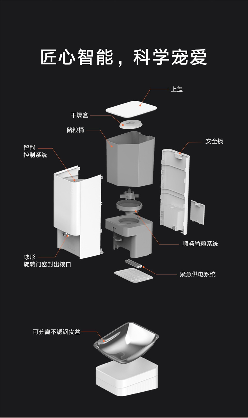 小顽智能宠物喂食器详情图11.jpg