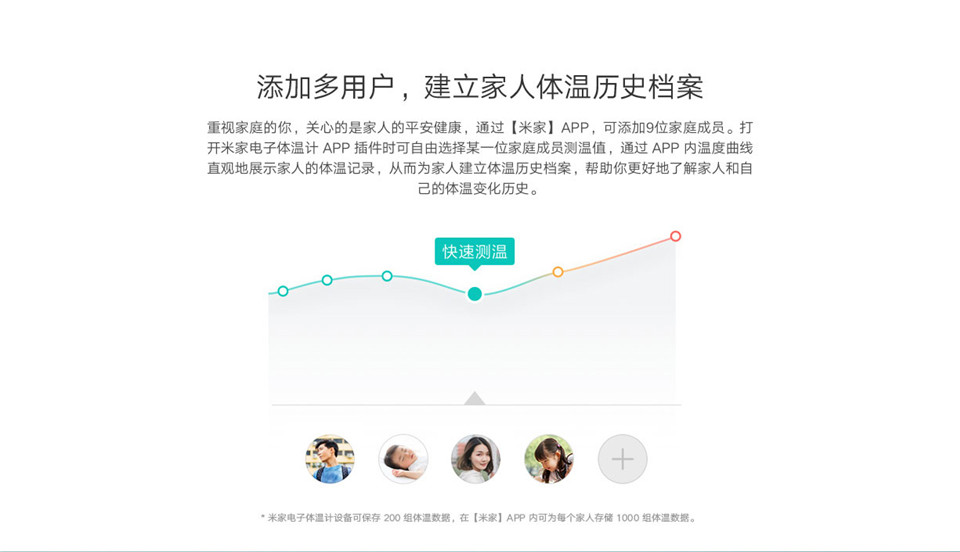 米家电子体温计详情6.jpg