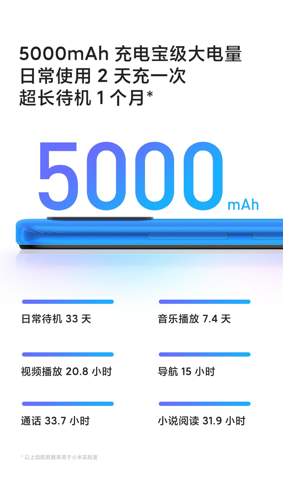 Redmi 9A详情4.jpg