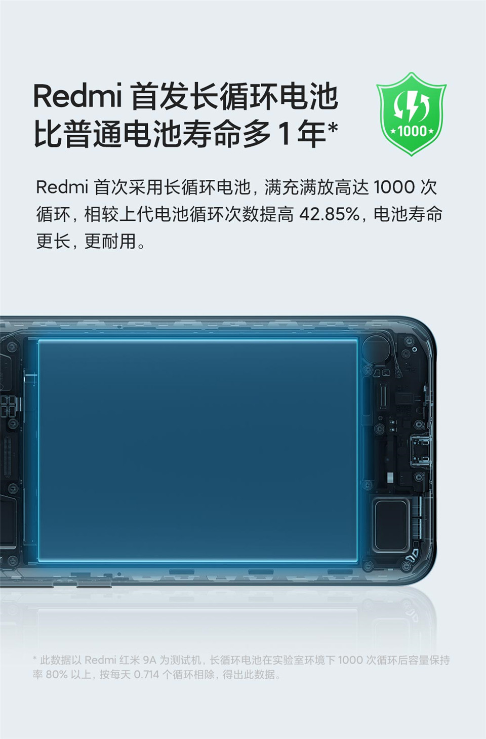 Redmi 9A详情5.jpg