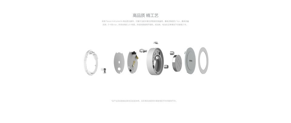 光照传感器T1详情8.jpg