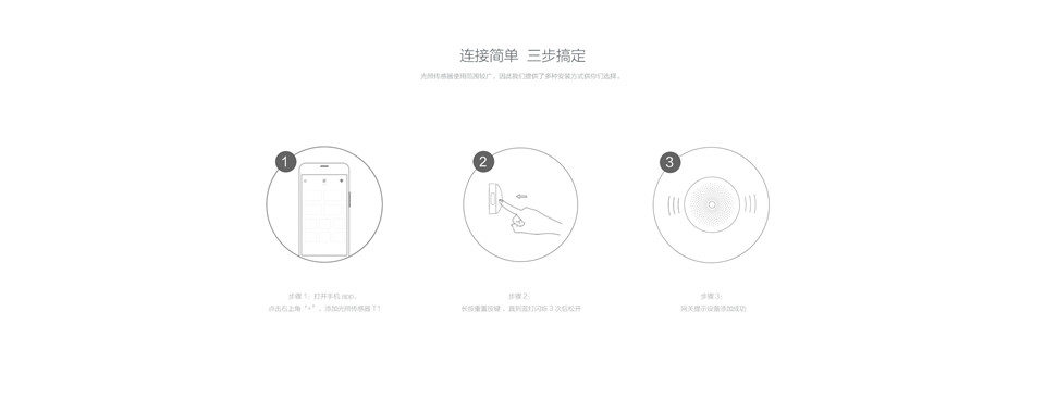 光照传感器T1详情10.jpg