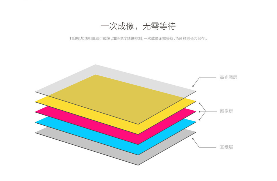 小米口袋打印即贴相纸详情3.jpg