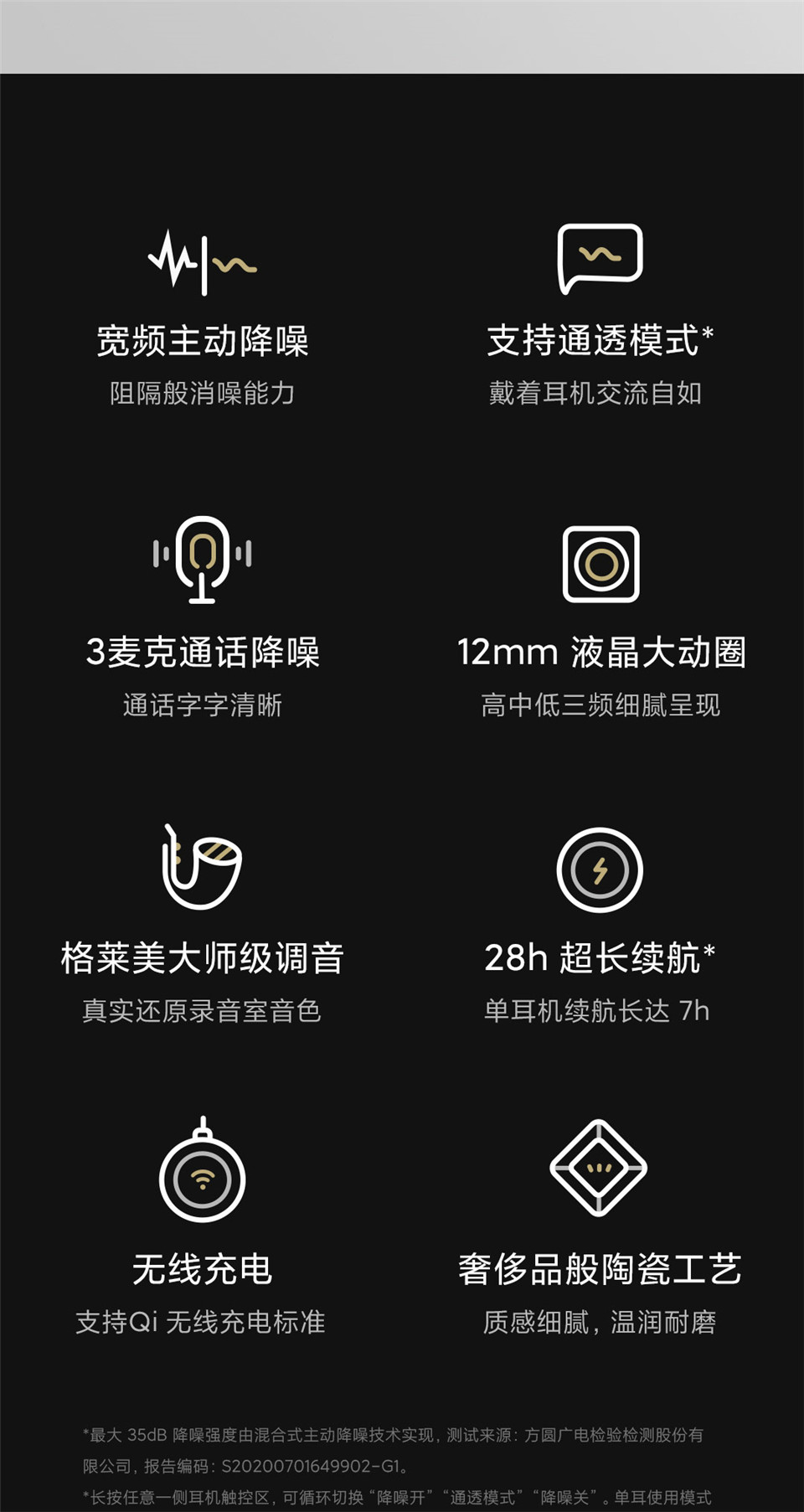 小米真无线蓝牙耳机Air 2 Pro详情2.jpg