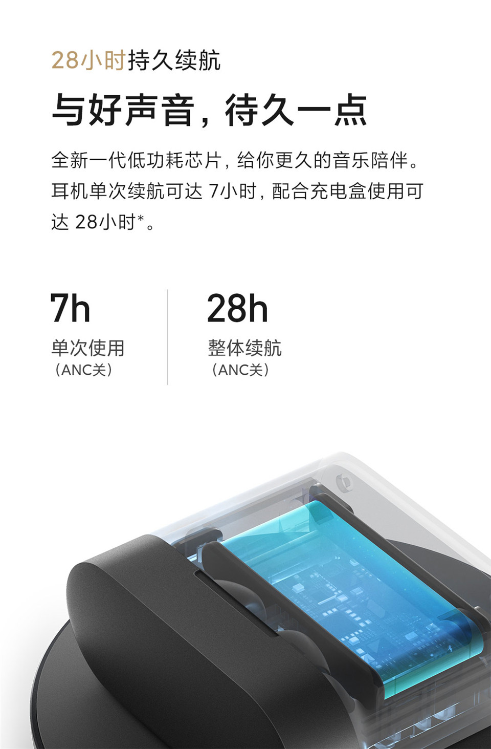 小米真无线蓝牙耳机Air 2 Pro详情11.jpg