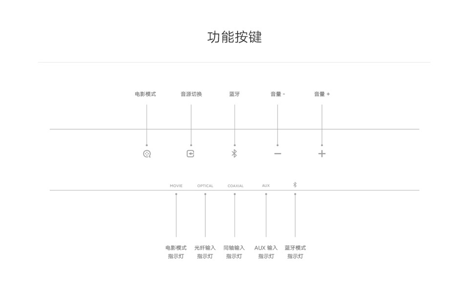 小米电视音箱 影院版详情16.jpg