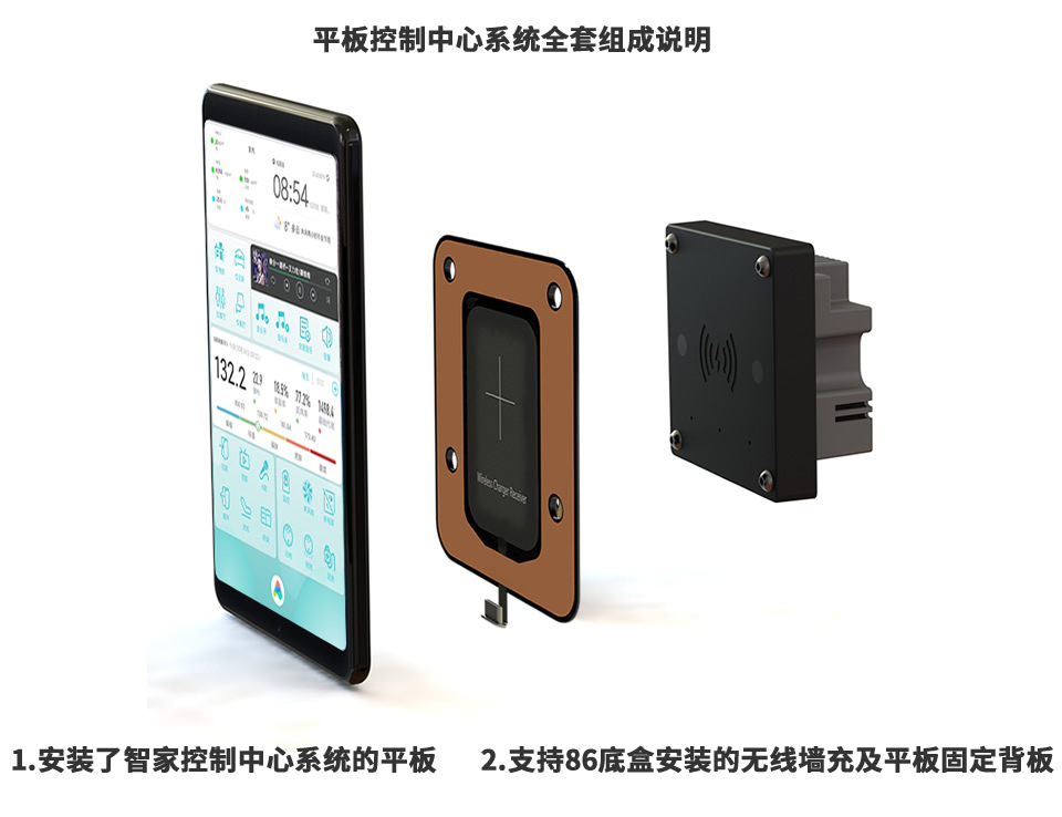 平板控制中心系统全套组成.jpg