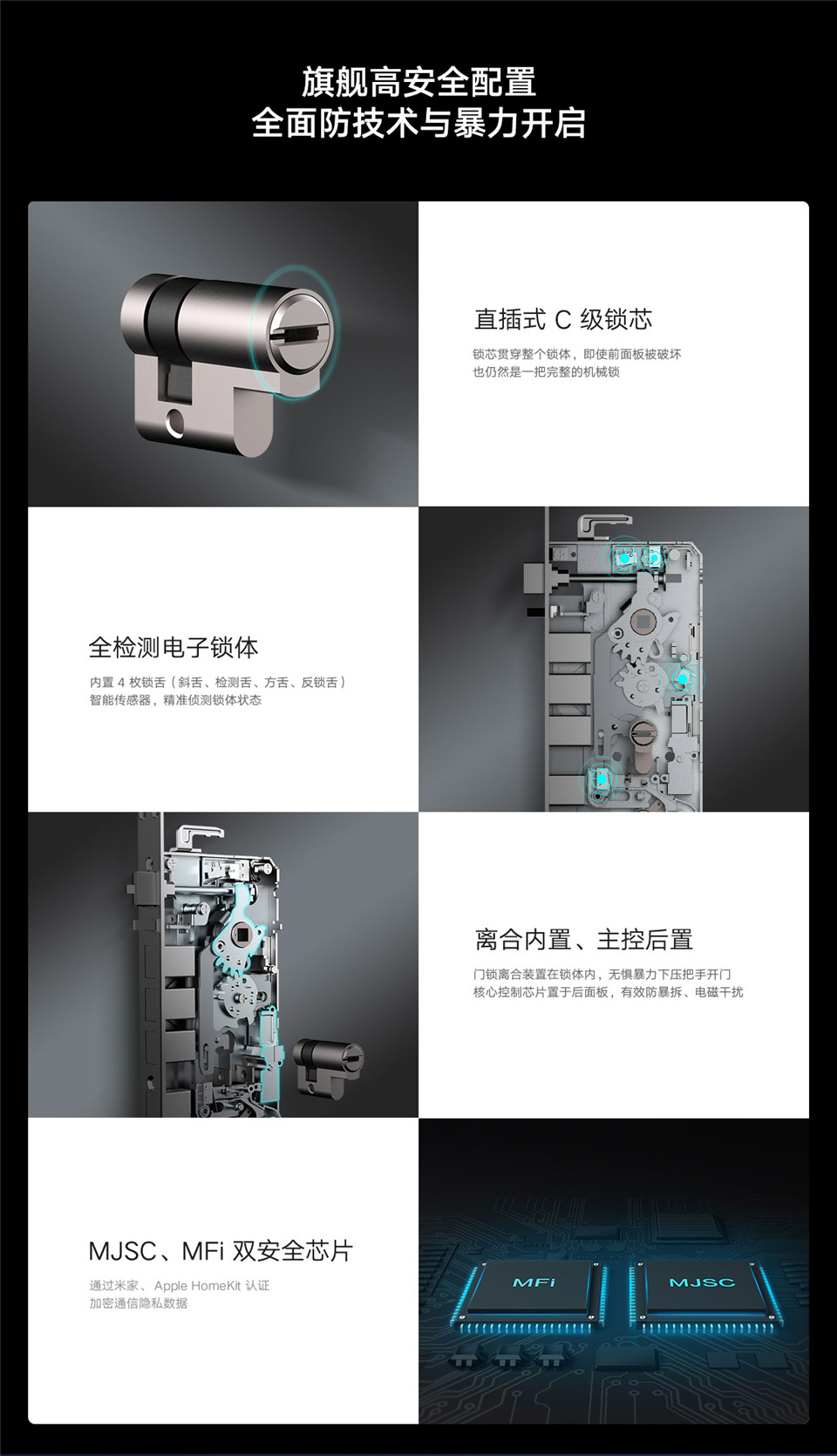 小米智能门锁 Pro详情8.jpg
