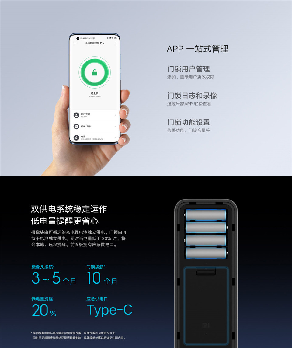 小米智能门锁 Pro详情11.jpg