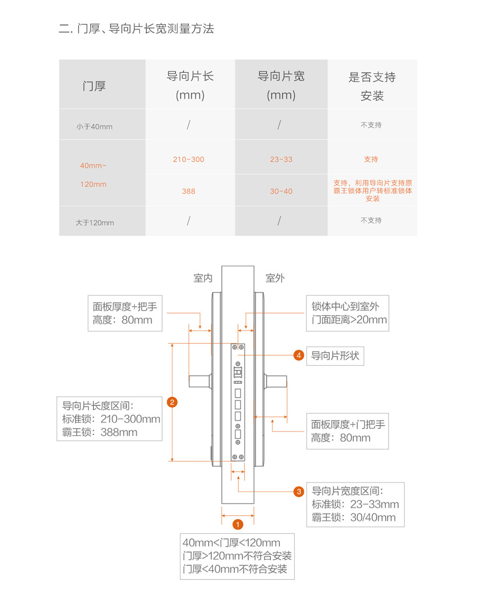 小米智能门锁 Pro详情17.jpg