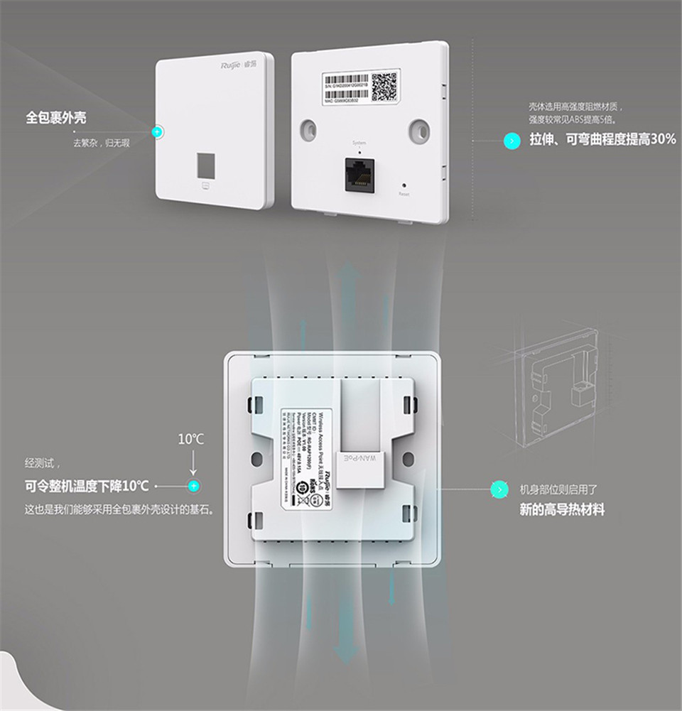 锐捷无线AP-RG-EAP1200F详情3.jpg