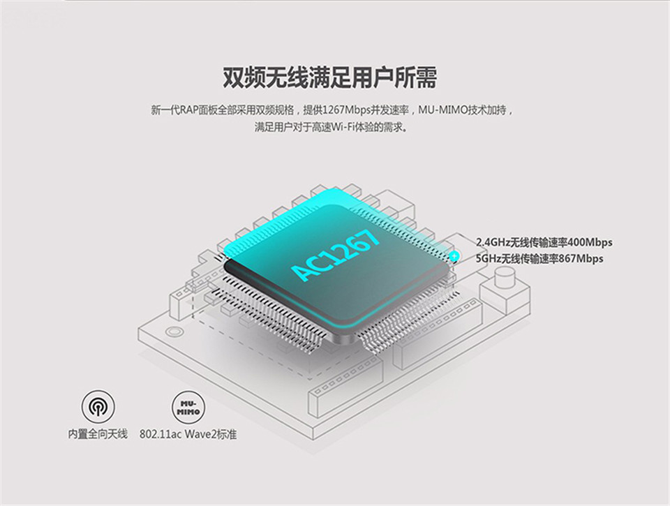 锐捷无线AP-RG-EAP1200F详情4.jpg