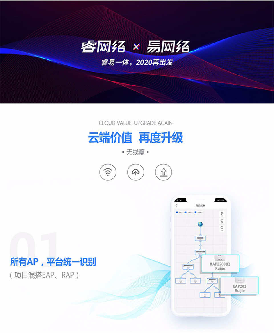 锐捷无线AP-RG-EAP1200F详情6.jpg
