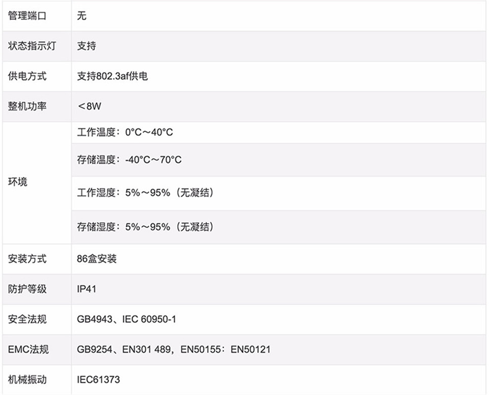 锐捷无线AP-RG-EAP1200F详情9.jpg