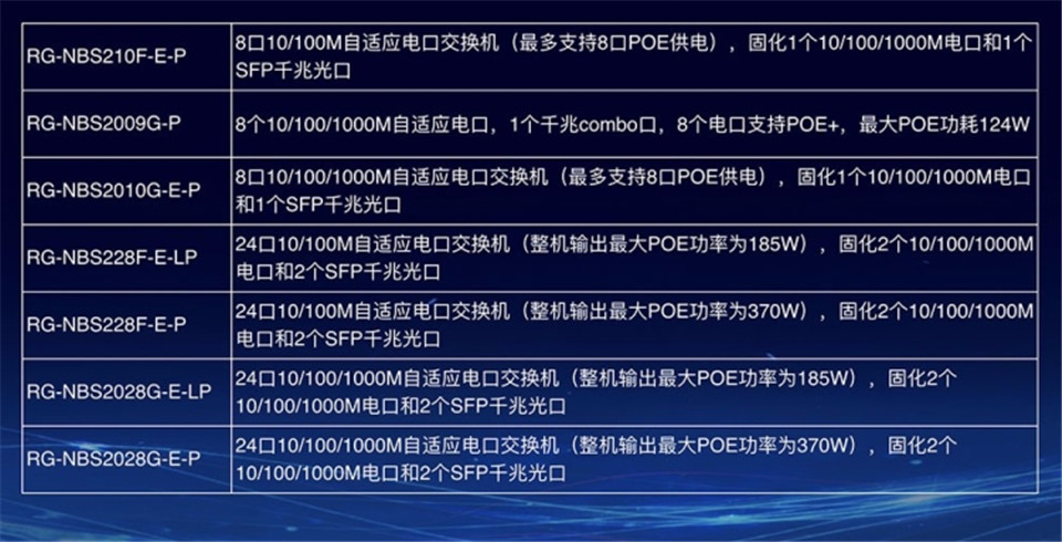 锐捷POE交换机RG-ES205C-P详情5.jpg