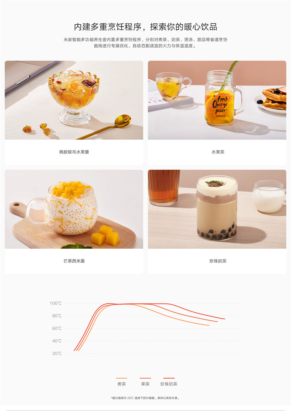 米家智能多功能养生壶详情3.jpg