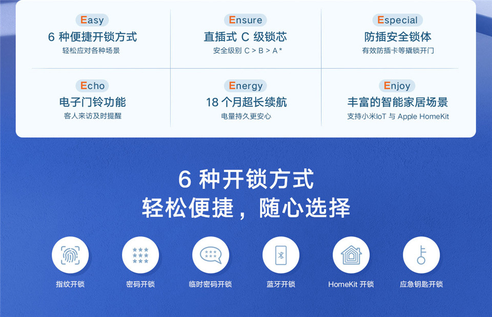 小米智能门锁 E详情2.jpg
