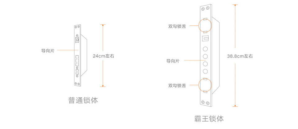 小米智能门锁 E详情31.jpg