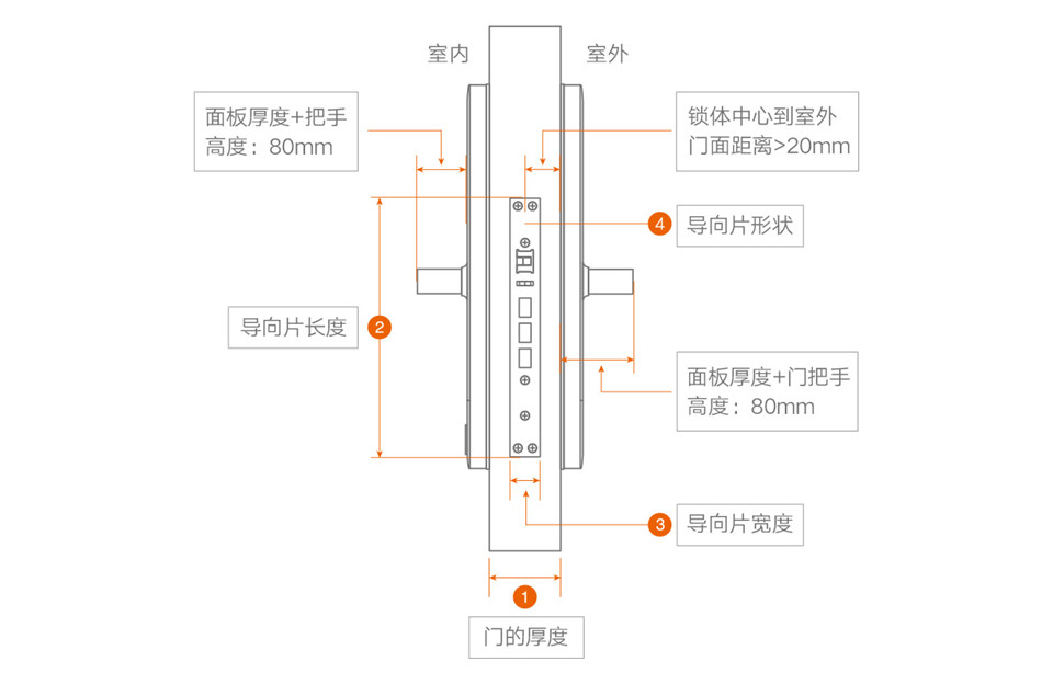 小米智能门锁 E详情34.jpg