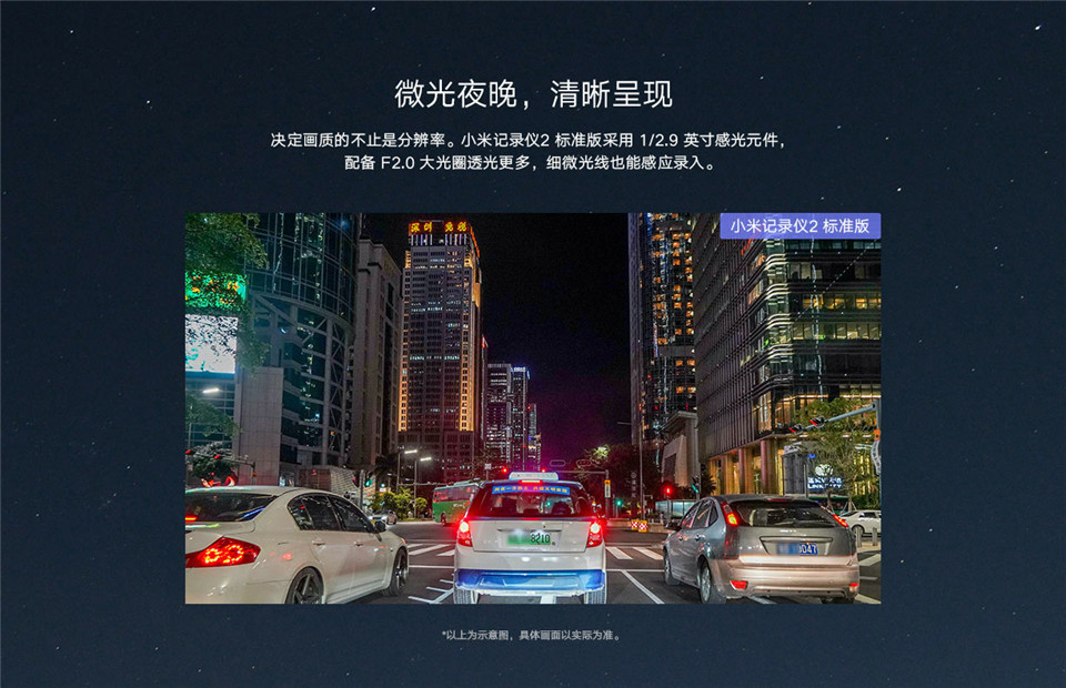 小米记录仪2 标准版详情3.jpg