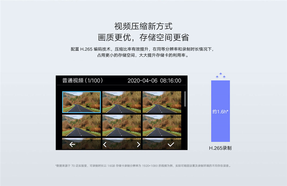 小米记录仪2 标准版详情9.jpg
