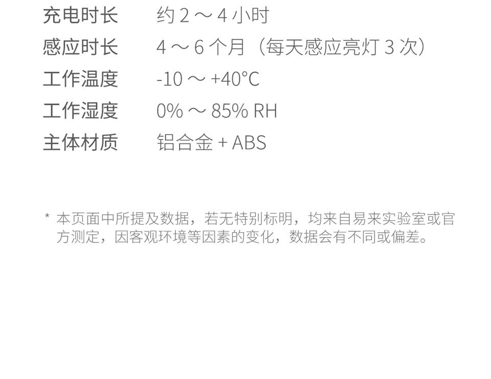 Yeelight多彩橱柜灯详情32.jpg