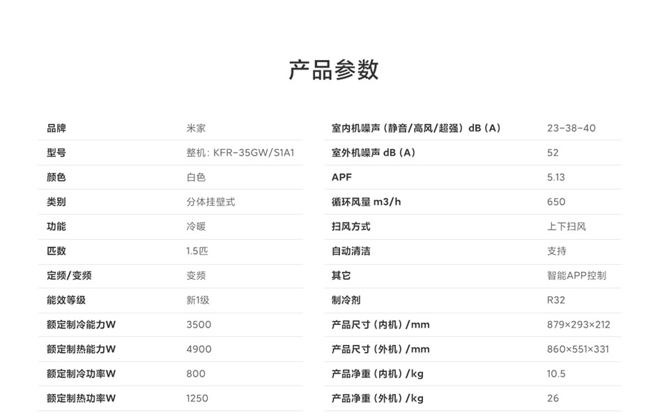 巨省电米家空调 睡眠版 1.5匹详情19.jpg
