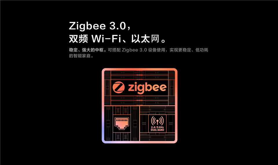 Aqara 集悦智慧面板S1详情图18.jpg