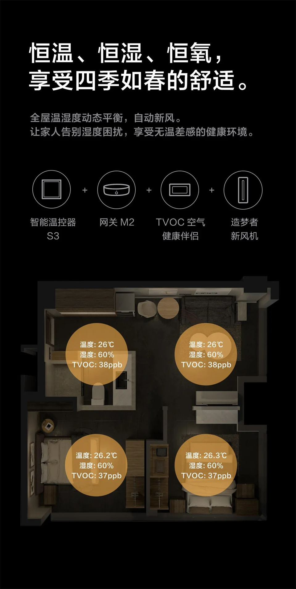 Aqara智能温控器S3详情6.jpg