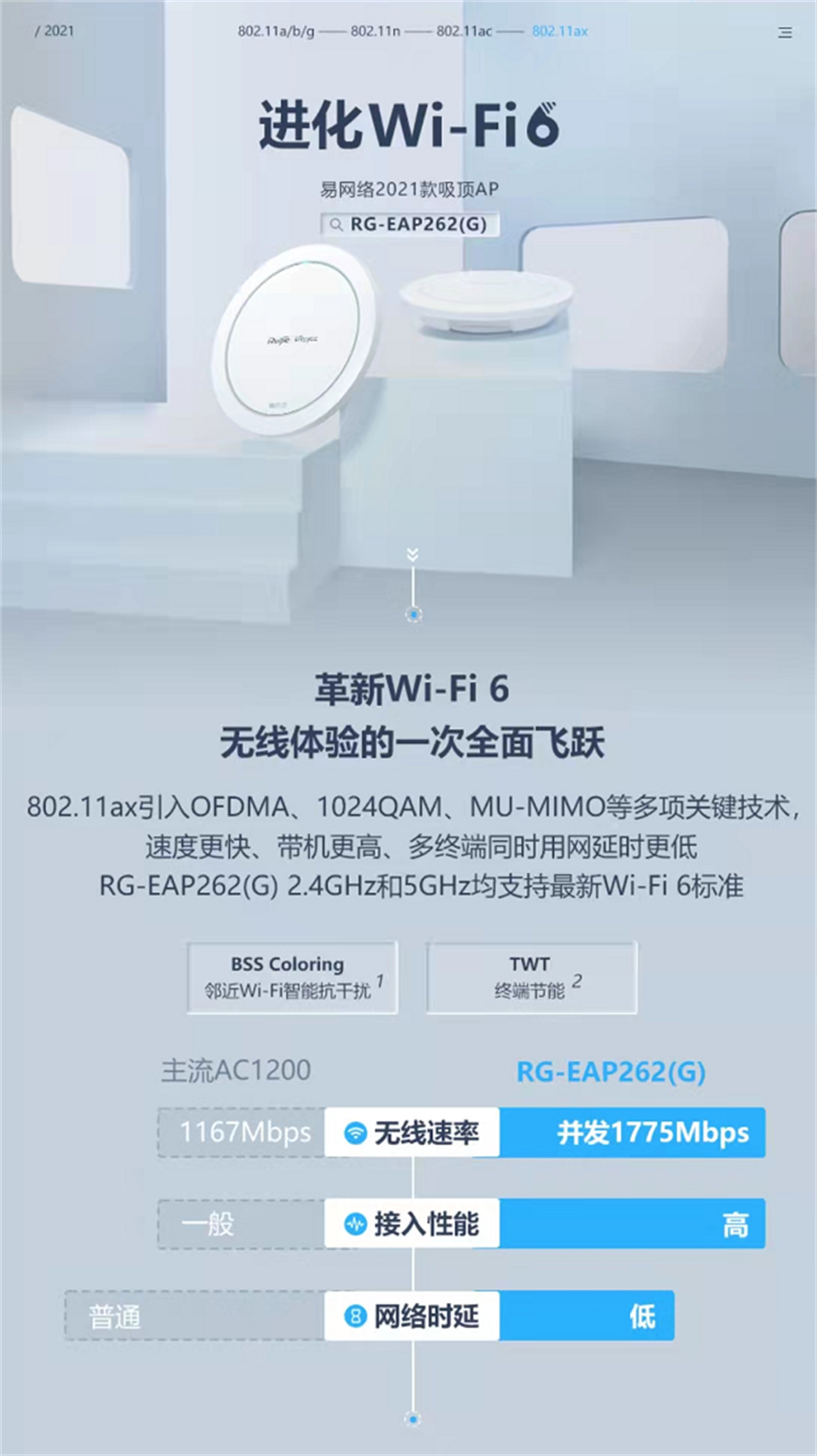 RG-EAP262详情1.png