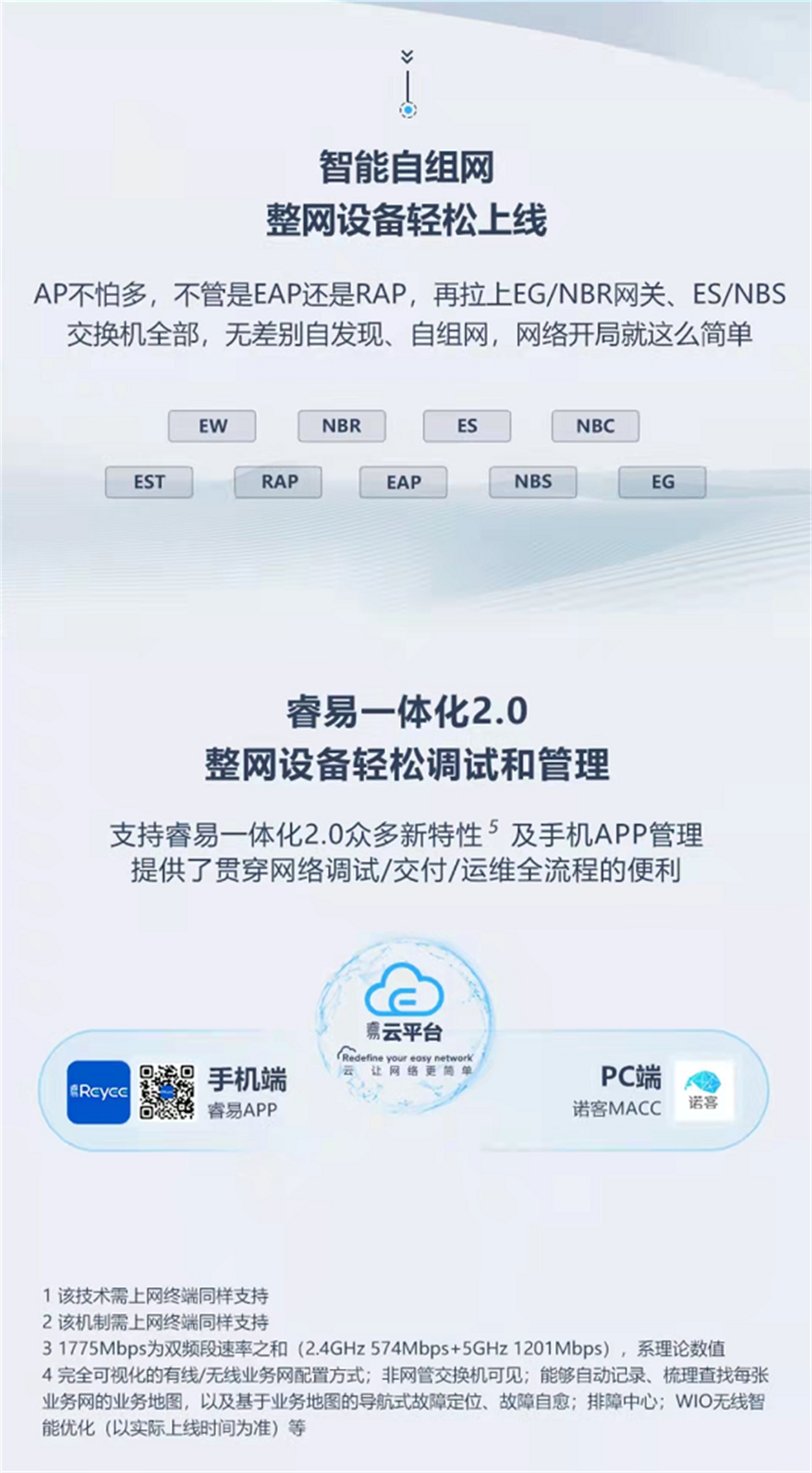 RG-EAP262详情3.png