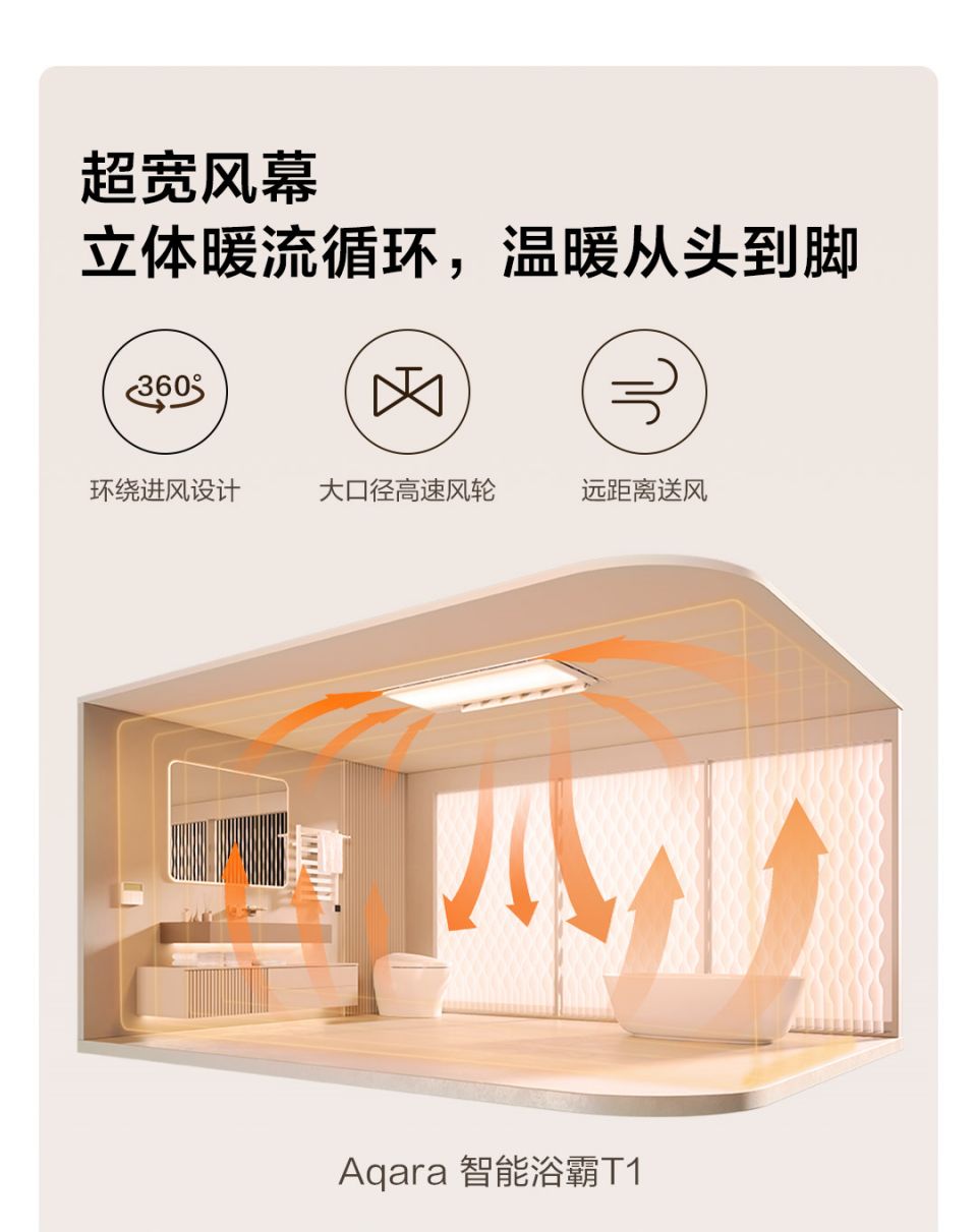 Aqara 智能浴霸 T1详情10.jpg