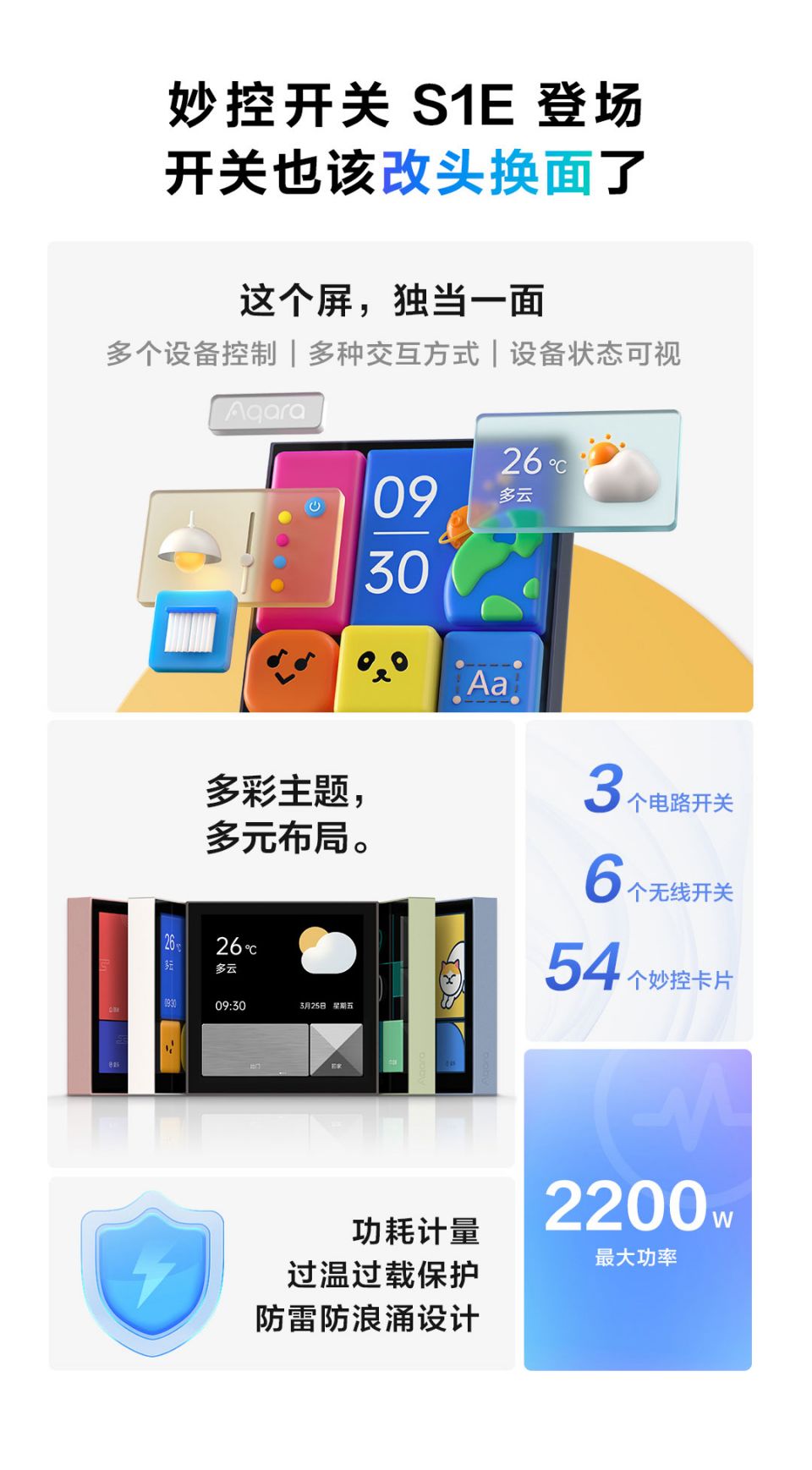 Aqara 妙控开关 S1E详情2.jpg