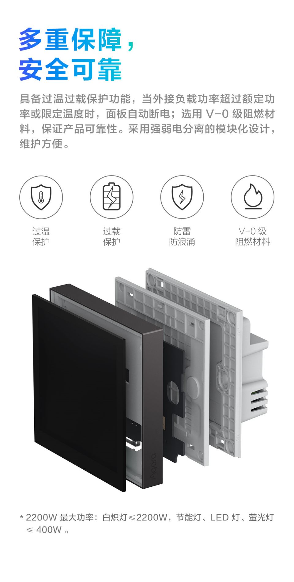 Aqara 妙控开关 S1E详情18.jpg